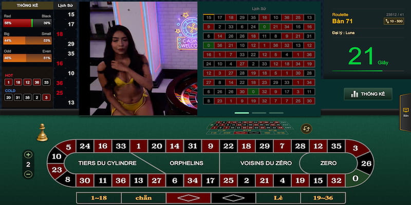 Chia Sẻ Chiến Thuật Cược Roulette 99OK Hiệu Quả Từ Cao Thủ